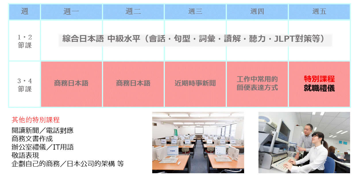 日本留學 桐葉外語 IT商務‧經營課程