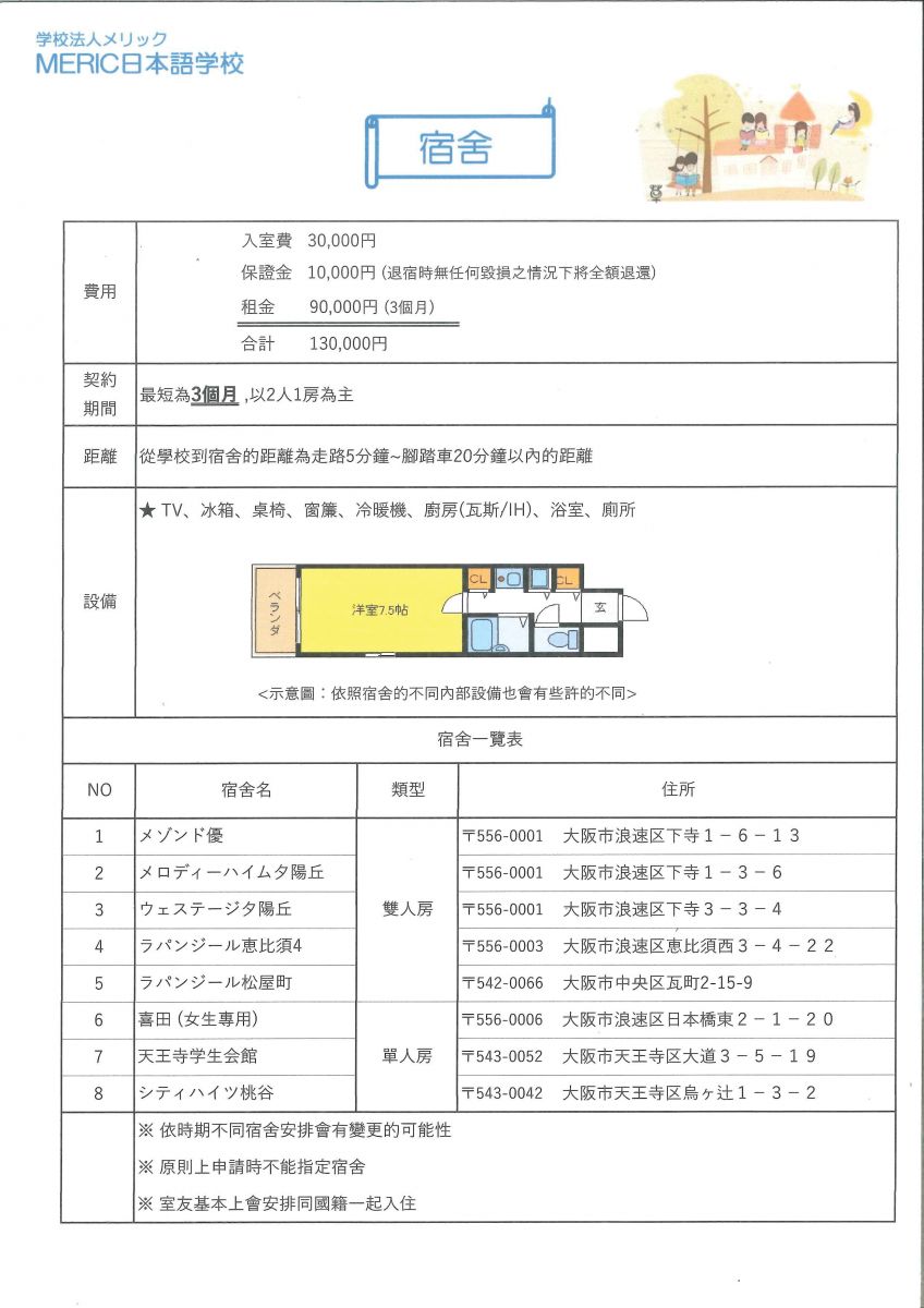 Meric日本語學校宿舍_日本留學