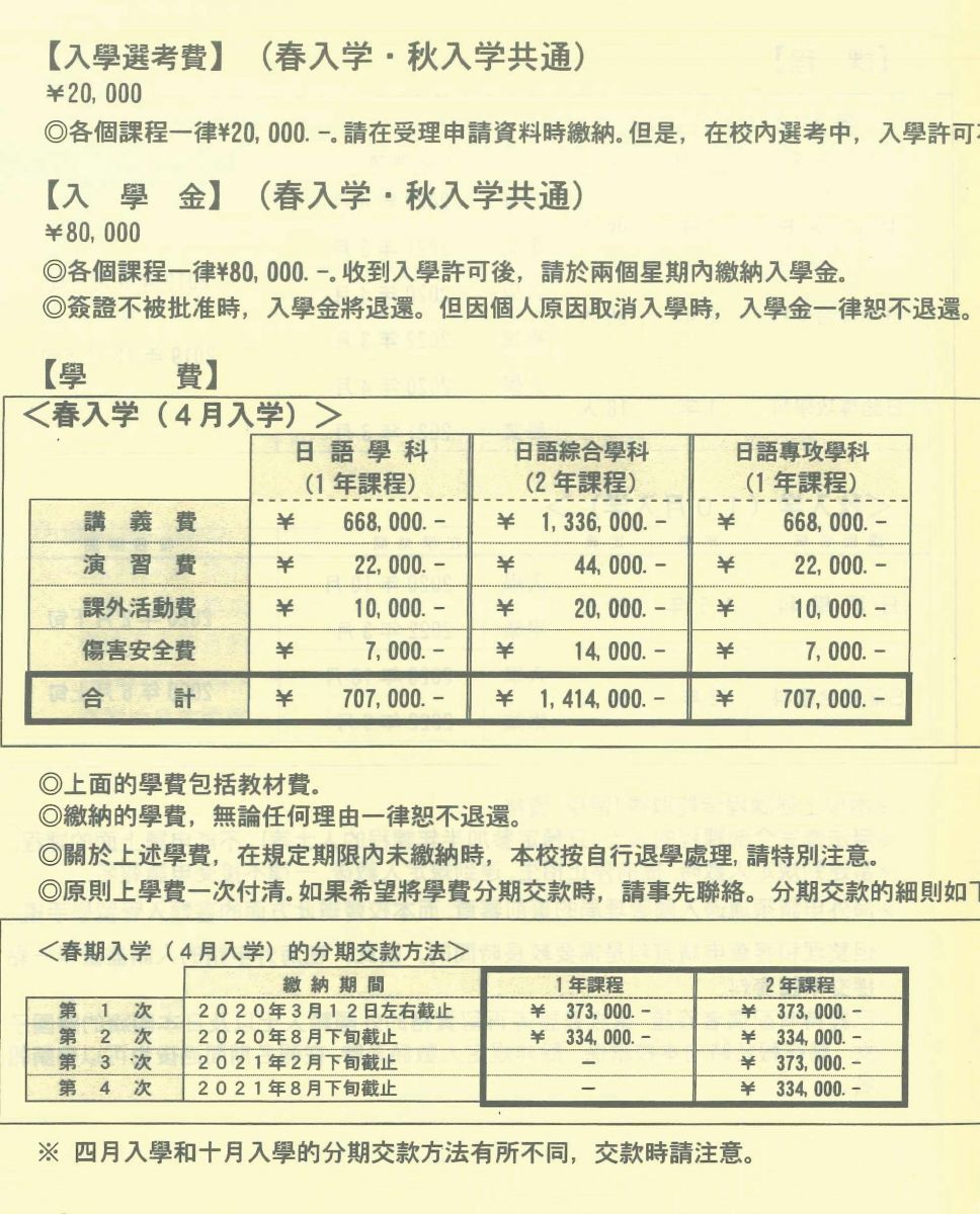 日本留學 關西外語專門學校 學費