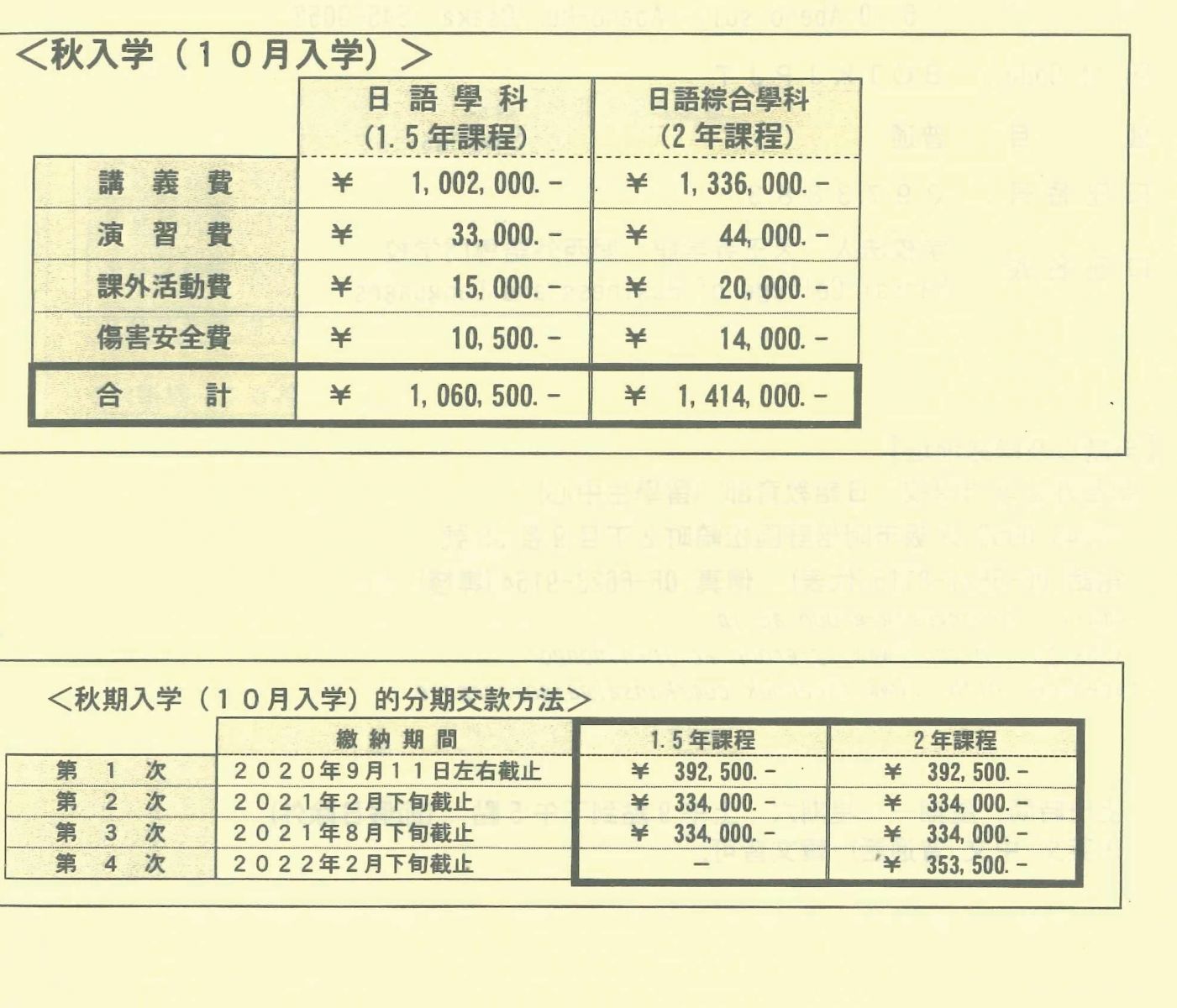 日本留學 關西外語專門學校 學費02