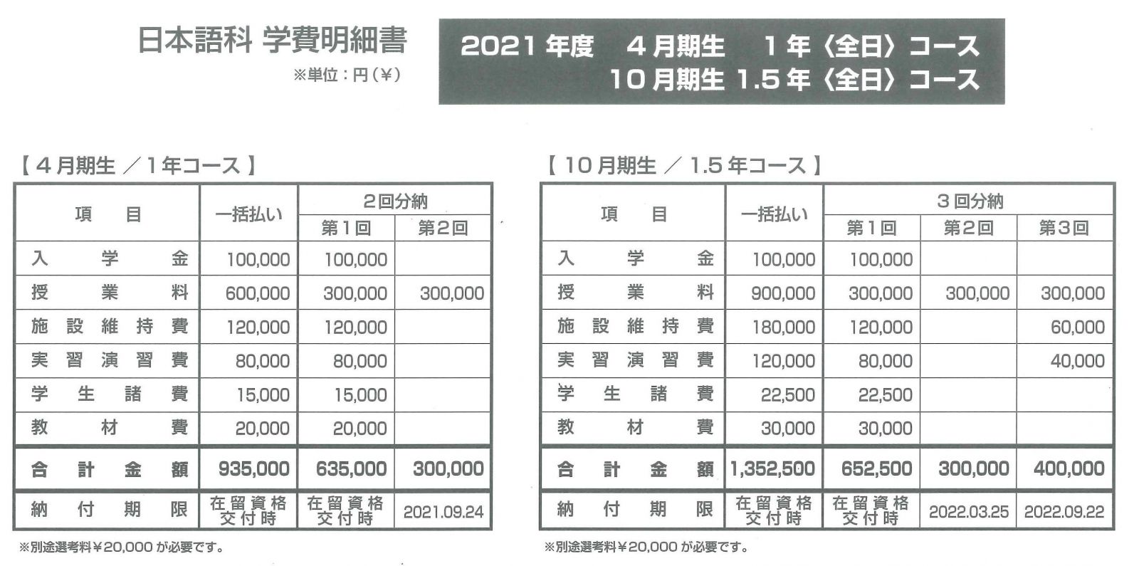 東京外語專門學校 學費