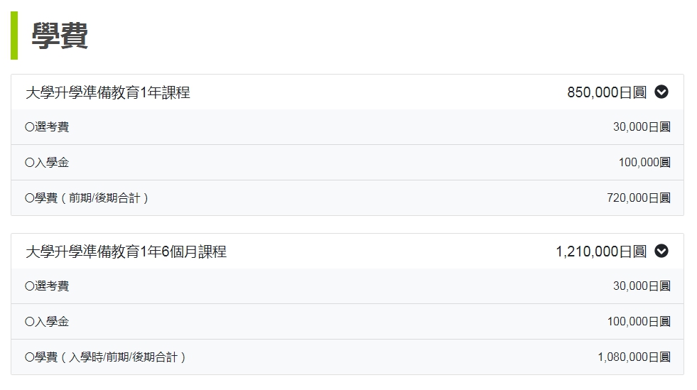 山野日本語學校 學費